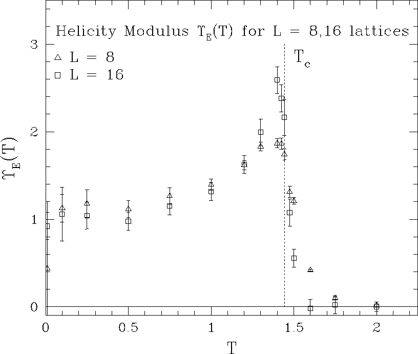 \begin{figure}\centerline{\epsfbox{Oopsplot.eps}}\end{figure}