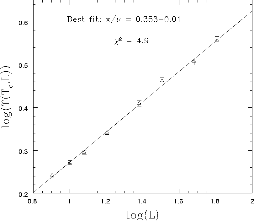 \begin{figure}\centerline{\epsfbox{LLOL_4_5_03.ps}}\end{figure}